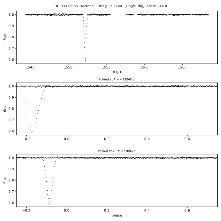 Click to open full size TIC33313683_s0009.png