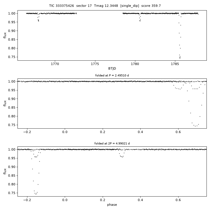 Click to open full size TIC333375426_s0017.png