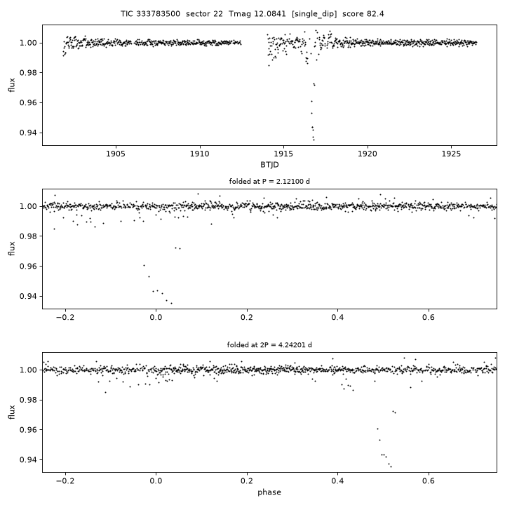 Click to open full size TIC333783500_s0022.png