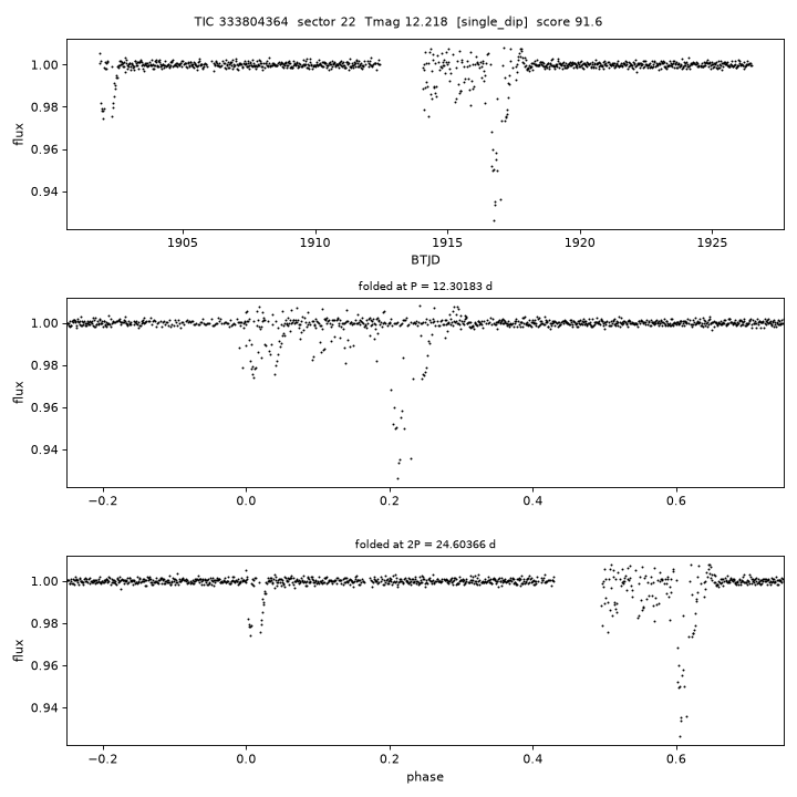 Click to open full size TIC333804364_s0022.png