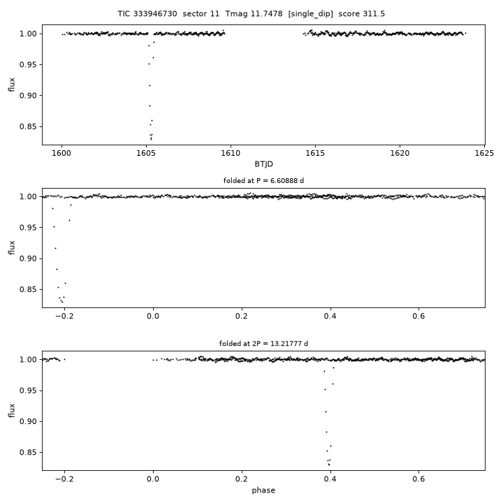 Click to open full size TIC333946730_s0011.png