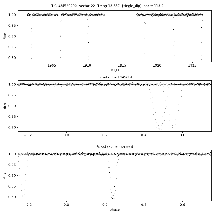 Click to open full size TIC334520290_s0022.png