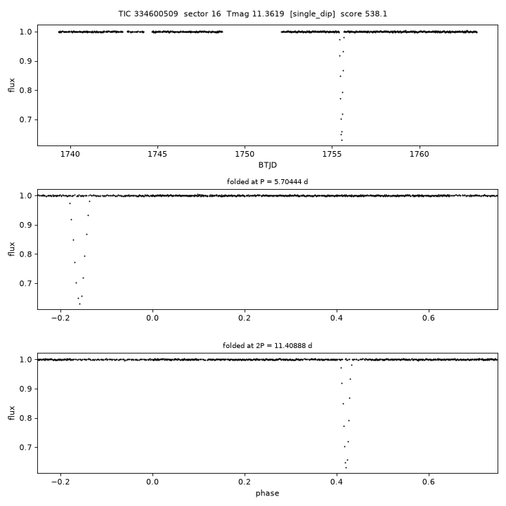 Click to open full size TIC334600509_s0016.png