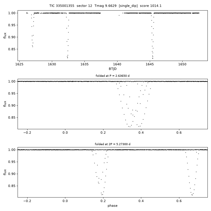 Click to open full size TIC335001355_s0012.png