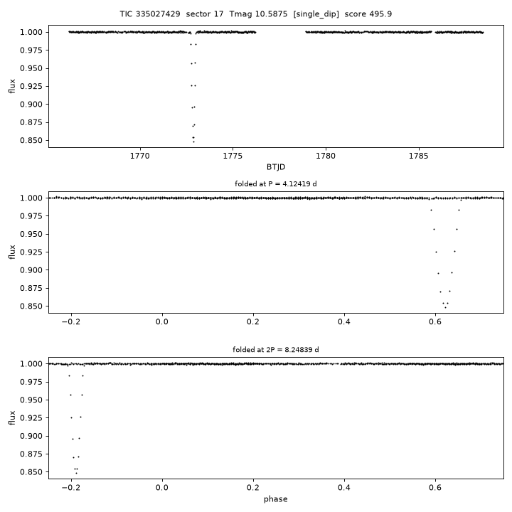 Click to open full size TIC335027429_s0017.png