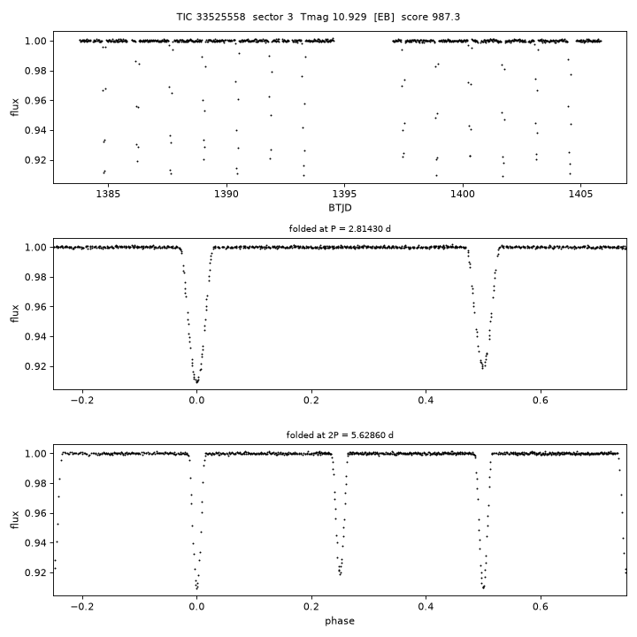 Click to open full size TIC33525558_s0003.png