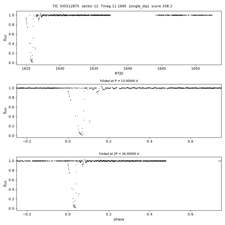 Click to open full size TIC335512875_s0012.png