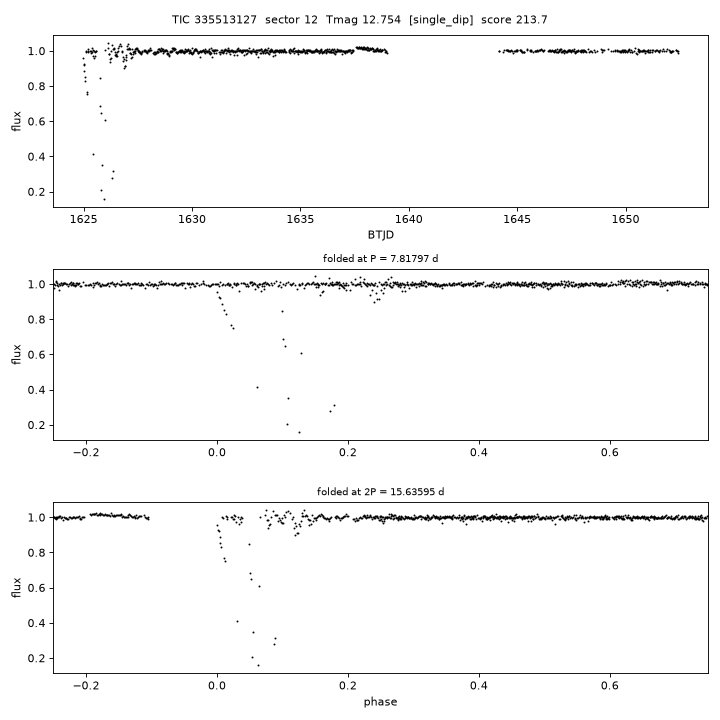 Click to open full size TIC335513127_s0012.png