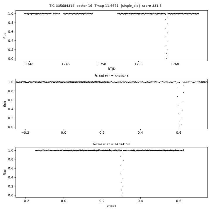Click to open full size TIC335684314_s0016.png
