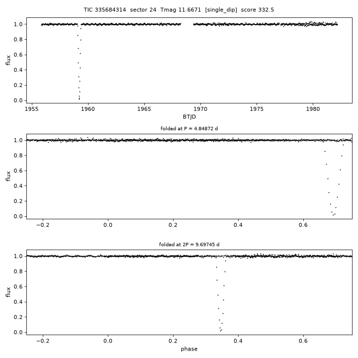 Click to open full size TIC335684314_s0024.png