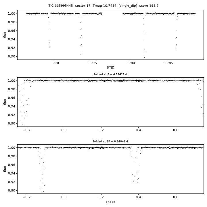 Click to open full size TIC335995445_s0017.png