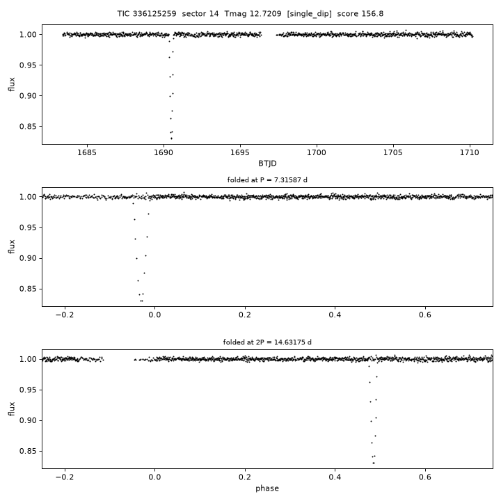 Click to open full size TIC336125259_s0014.png