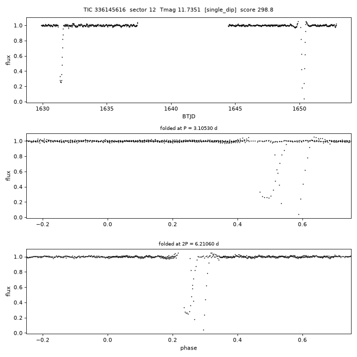 Click to open full size TIC336145616_s0012.png