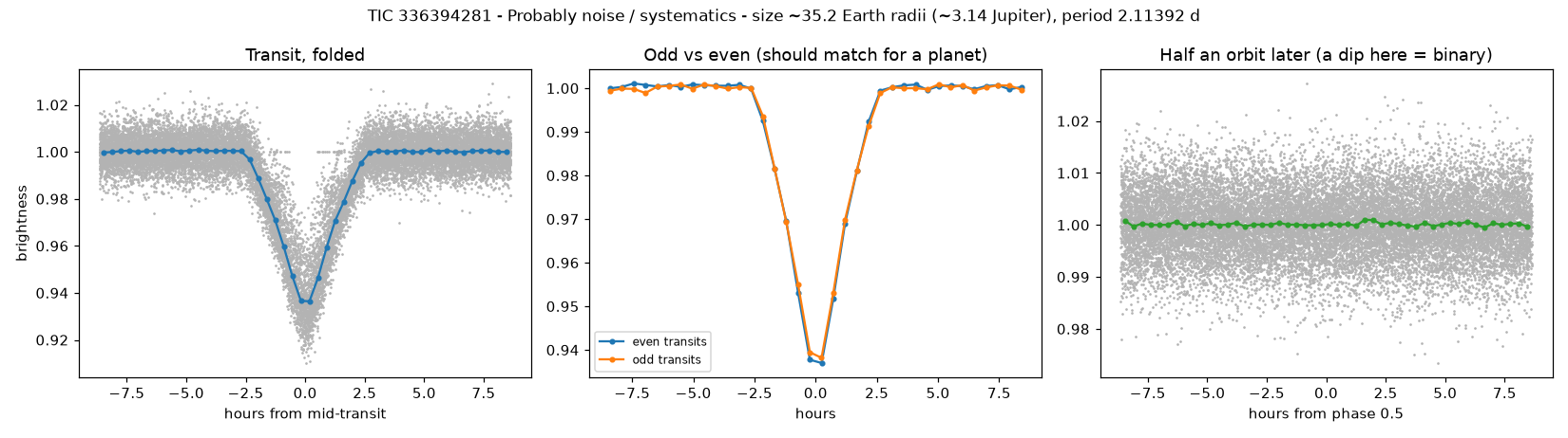 Click to open full size 5_planet_check.png