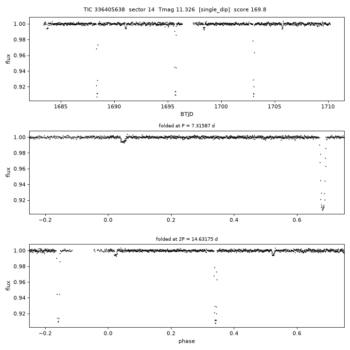 Click to open full size TIC336405638_s0014.png