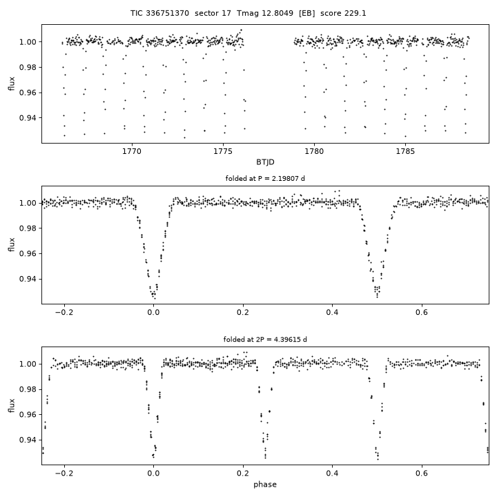 Click to open full size TIC336751370_s0017.png