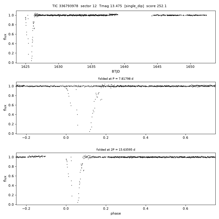 Click to open full size TIC336793978_s0012.png