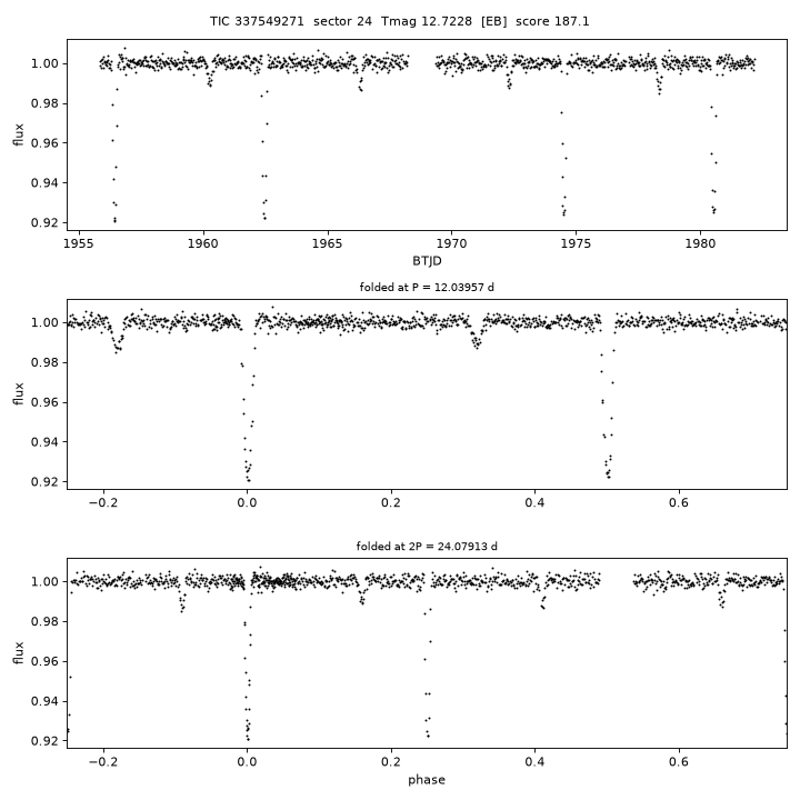 Click to open full size TIC337549271_s0024.png