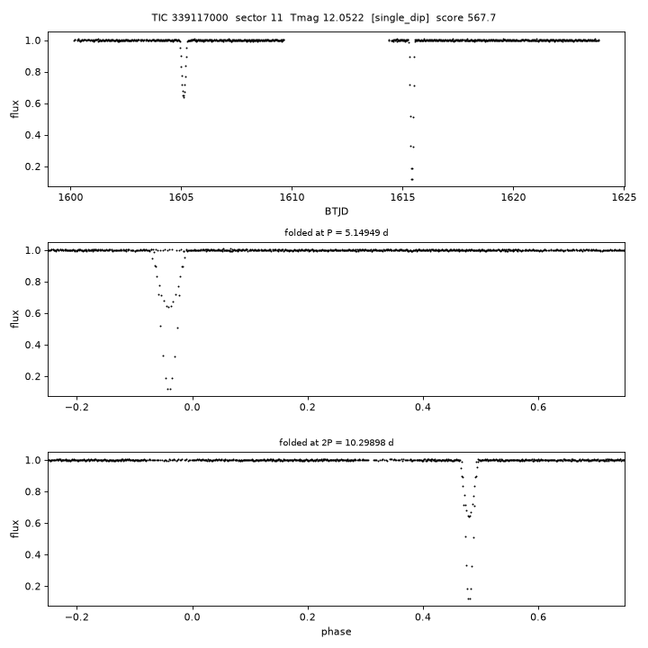 Click to open full size TIC339117000_s0011.png