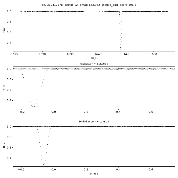 Click to open full size TIC339412578_s0012.png