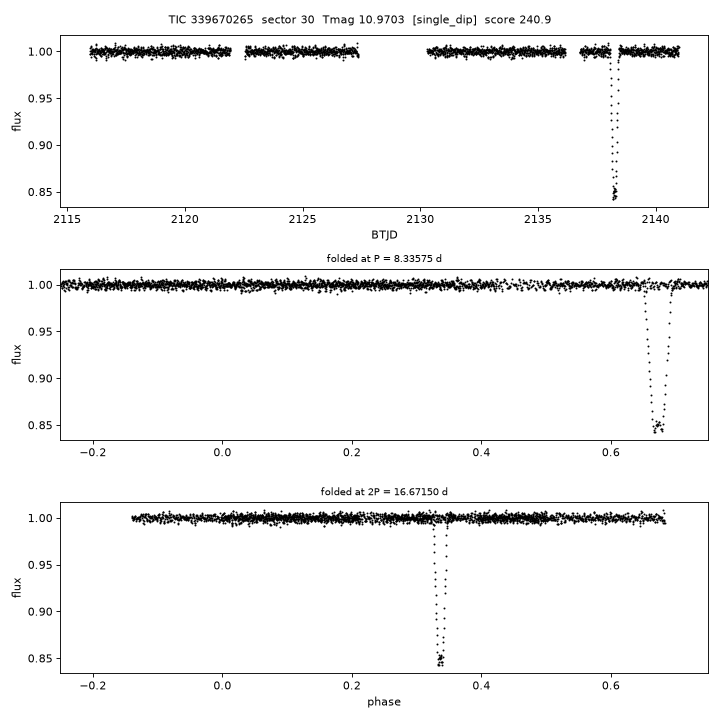 Click to open full size TIC339670265_s0030.png