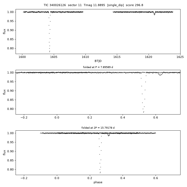 Click to open full size TIC340026126_s0011.png