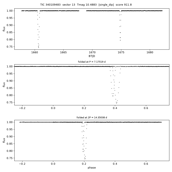 Click to open full size TIC340109483_s0013.png