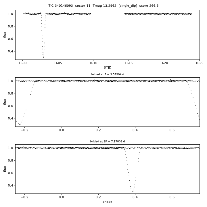Click to open full size TIC340146093_s0011.png