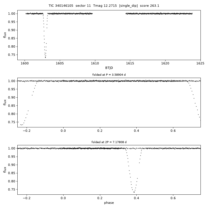 Click to open full size TIC340146105_s0011.png