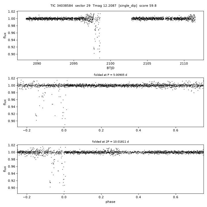 Click to open full size TIC34038584_s0029.png