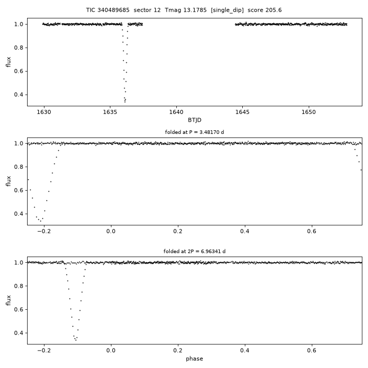 Click to open full size TIC340489685_s0012.png