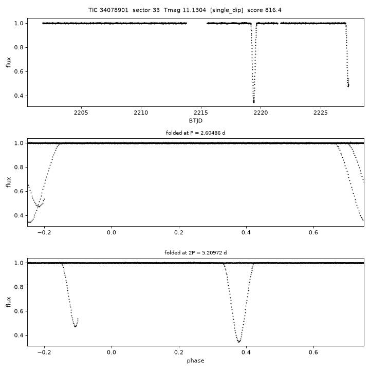 Click to open full size TIC34078901_s0033.png