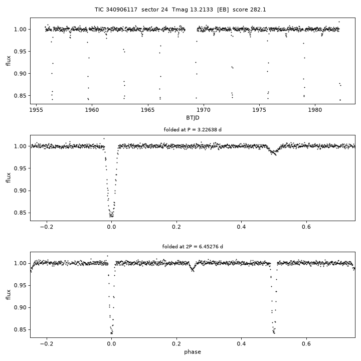 Click to open full size TIC340906117_s0024.png