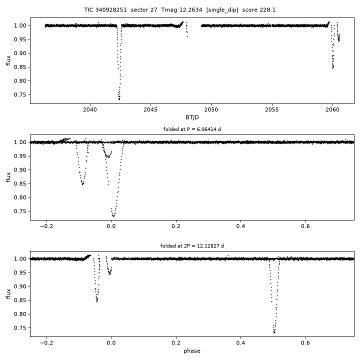 Click to open full size TIC340928251_s0027.png