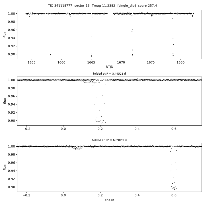 Click to open full size TIC341118777_s0013.png
