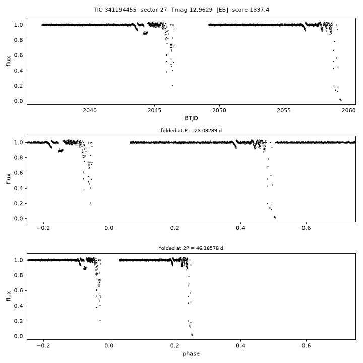 Click to open full size TIC341194455_s0027.png