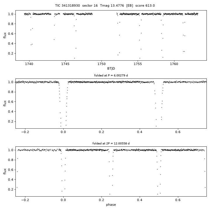Click to open full size TIC341318930_s0016.png