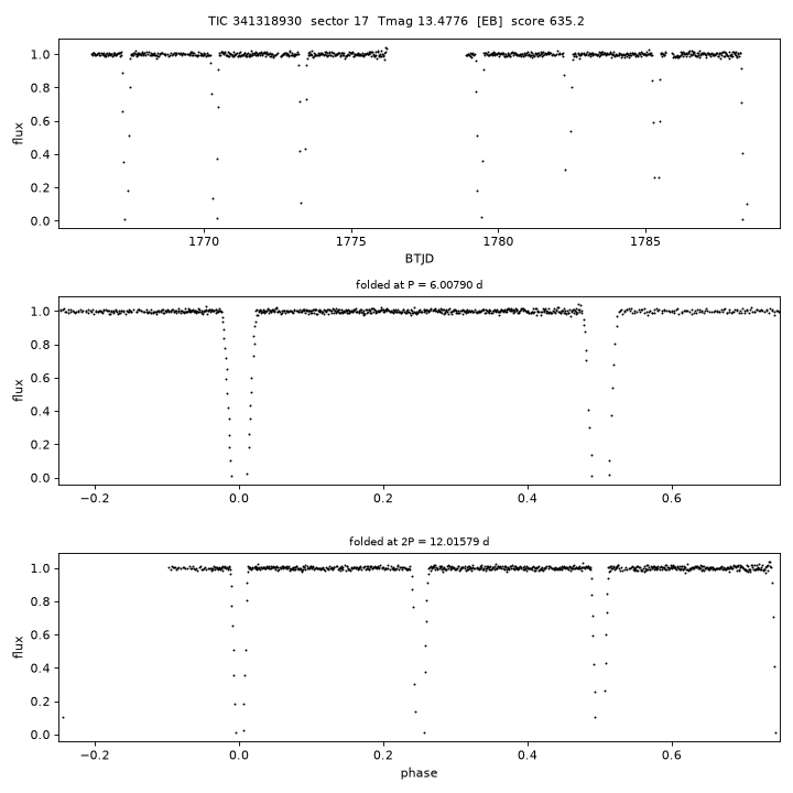 Click to open full size TIC341318930_s0017.png