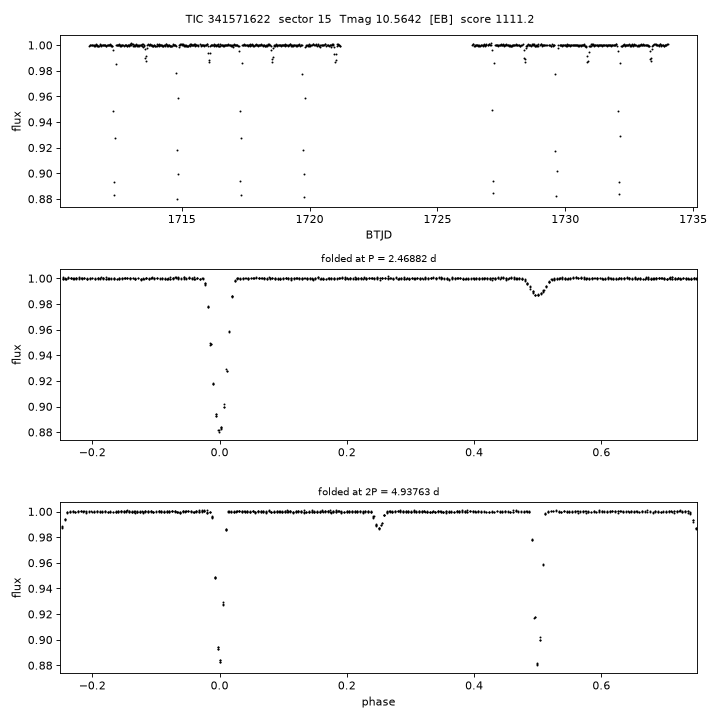 Click to open full size TIC341571622_s0015.png