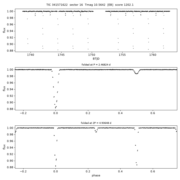 Click to open full size TIC341571622_s0016.png