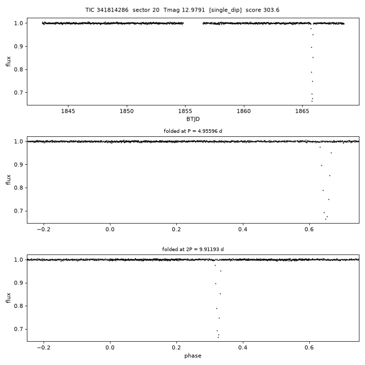 Click to open full size TIC341814286_s0020.png
