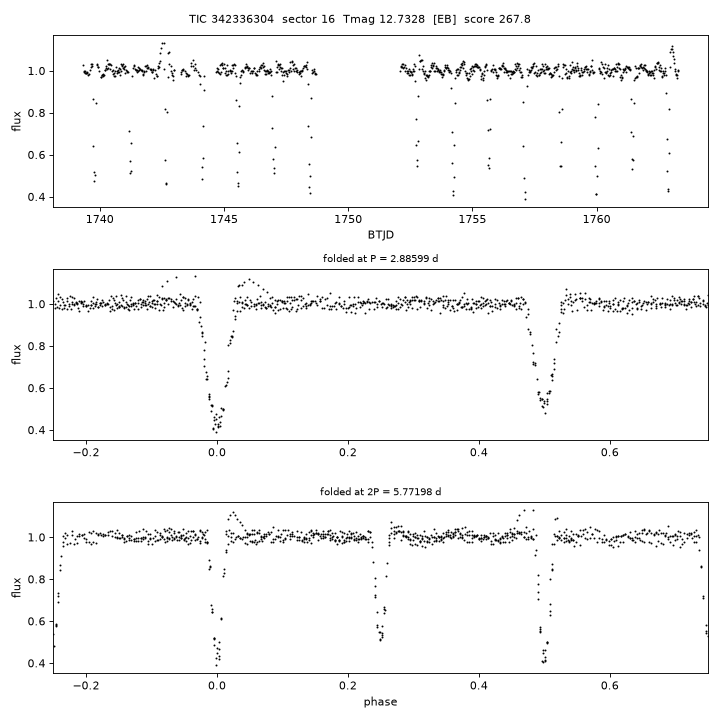 Click to open full size TIC342336304_s0016.png
