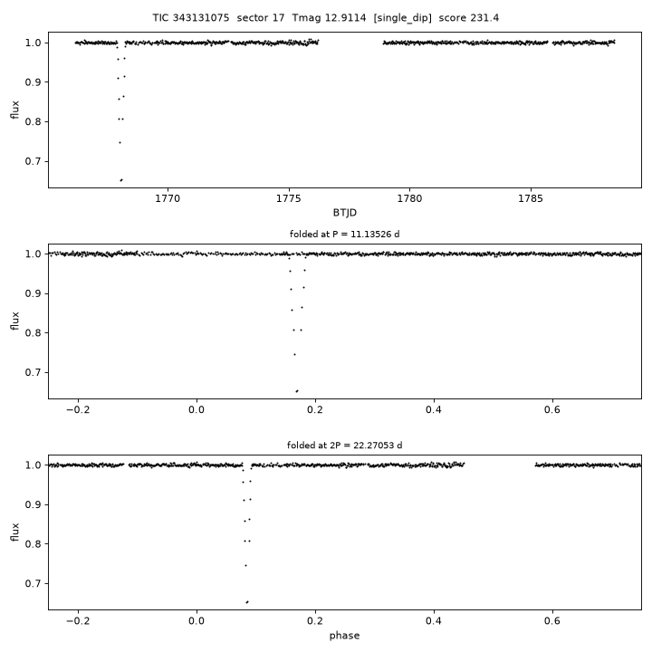 Click to open full size TIC343131075_s0017.png