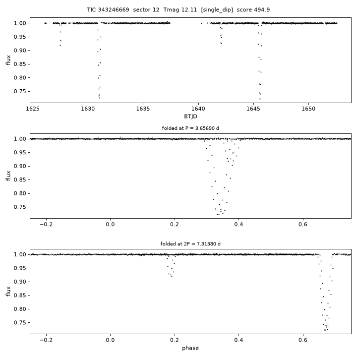 Click to open full size TIC343246669_s0012.png