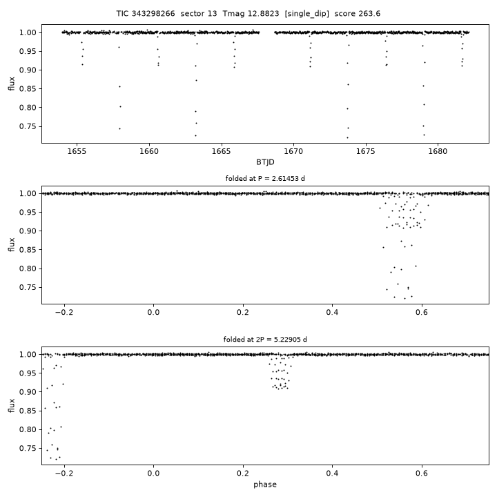 Click to open full size TIC343298266_s0013.png