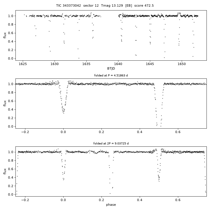 Click to open full size TIC343373042_s0012.png