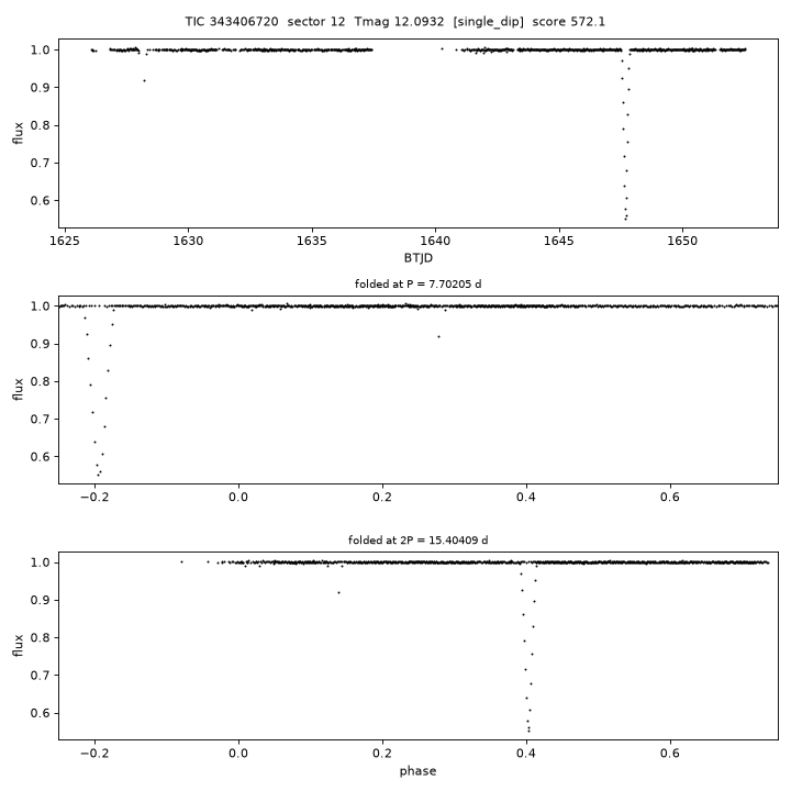 Click to open full size TIC343406720_s0012.png