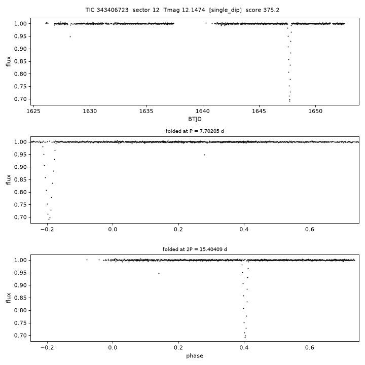 Click to open full size TIC343406723_s0012.png