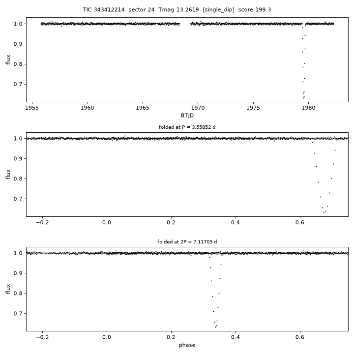 Click to open full size TIC343412214_s0024.png
