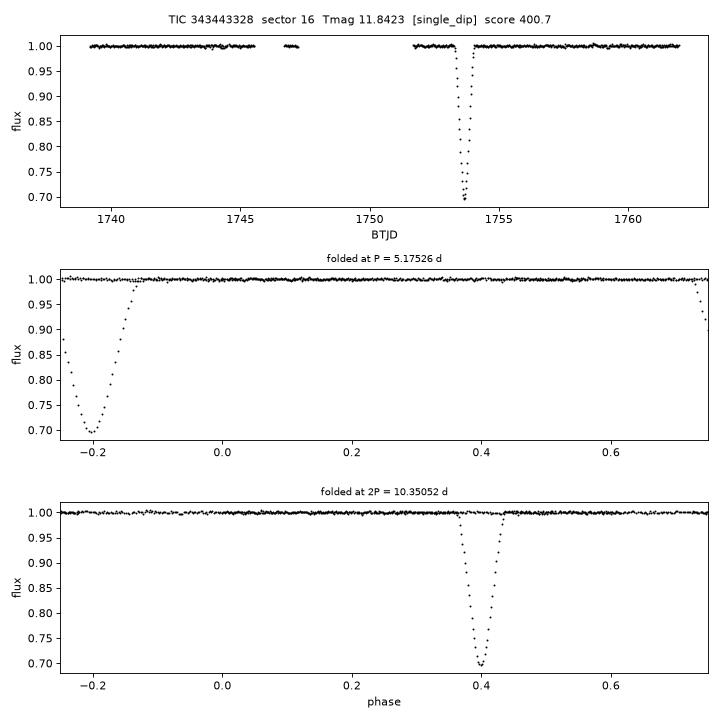 Click to open full size TIC343443328_s0016.png